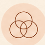 Three connected circles representing patterns read together